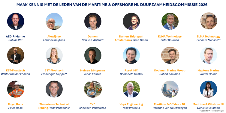 leden duurzaamheidscommissie