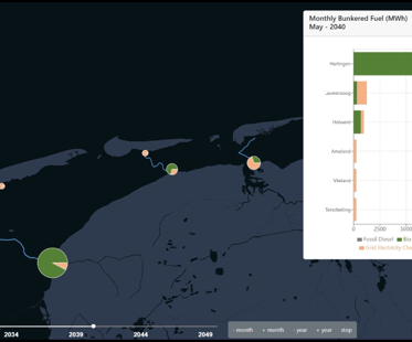 Veerboten Waddenzee Mei 2040